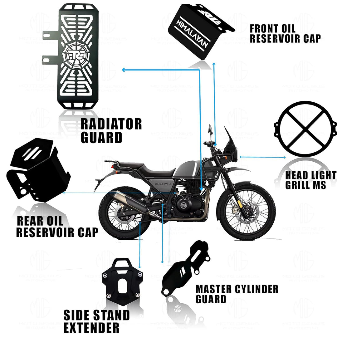 Re Himalayan Radiator MOTO GENIUS Metal Accessories Kit for RE Himalayan Motorbike | Radiato